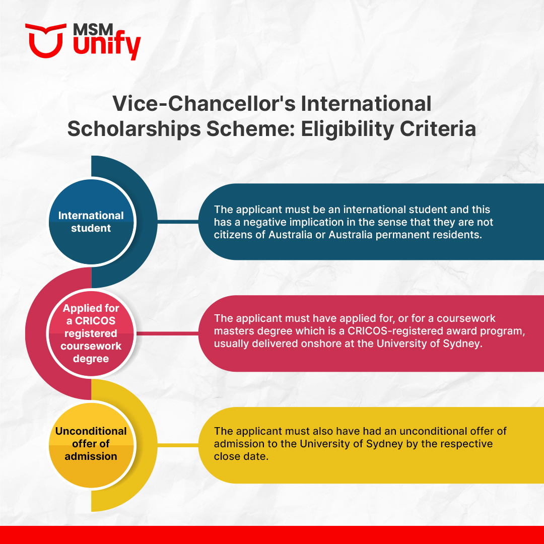 Vice Chancellor's International Scholarships Scheme Eligibility Criteria